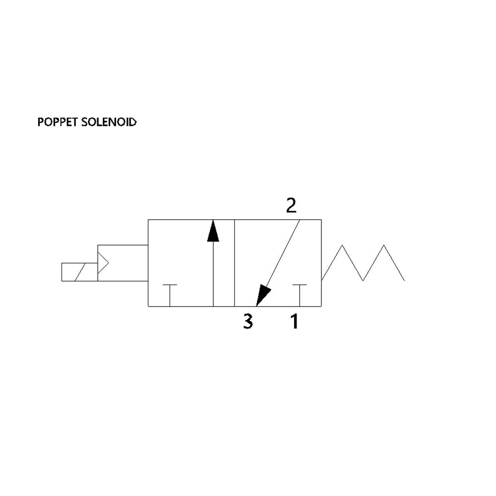 G227A1NA3166WF1 NUMATICS/AVENTICS SOLENOID POPPET VALVE 227 SERIES 3/2 NC 3/8" G 24VDC, LT DIN CONN